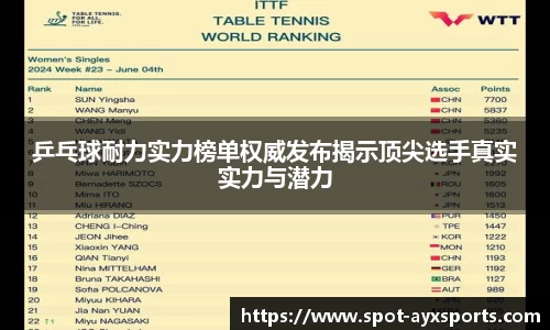 乒乓球耐力实力榜单权威发布揭示顶尖选手真实实力与潜力